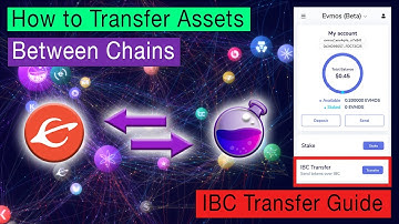 IBC transfer between EVMOS network and Osmosis using Keplr wallet | IBC channel create Guide