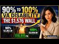 90% to 100% VA Disability in 2026: The $18,915 Difference Explained