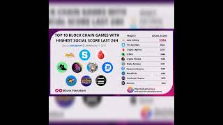 Crypto Pirates - A mobile game to collect and trade cryptocurrency pairs screenshot 5