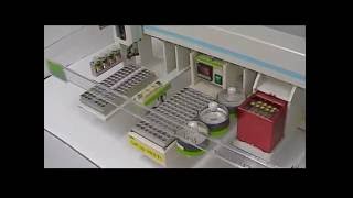 Interscience - FAME-PAL derivatization for gaschromatography