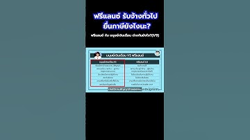 ฟรีแลนซ์  งานรับจ้างทั่วไป ยื่นภาษียังไง (1/9)  #วุ้นแปลภาษี #TAXBugnoms