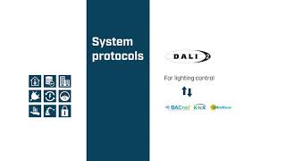 Solutions for every home and building automation project Intesis