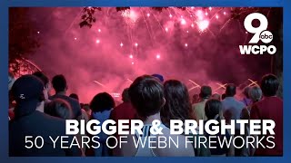 WEBN Fireworks promises immersive 2026 show experience