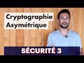 Sécurité 3 : Cryptographie Asymétrique