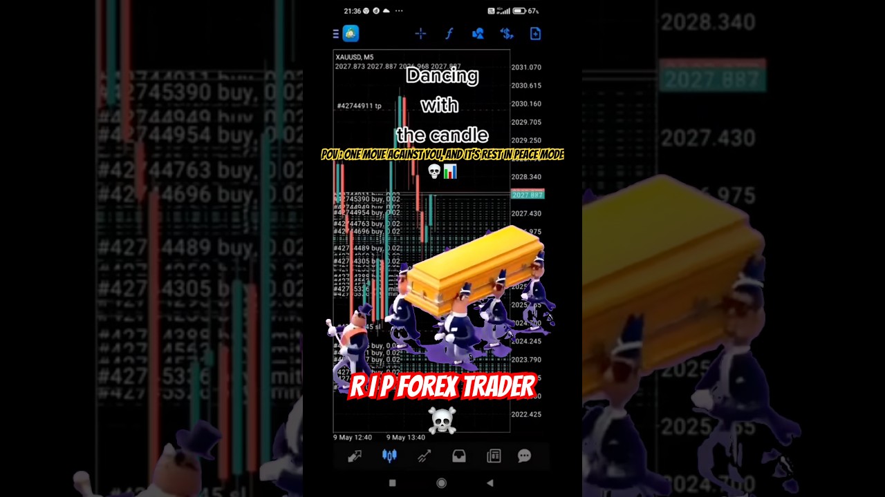 Forex trading: Stay sharp, stay disciplined 