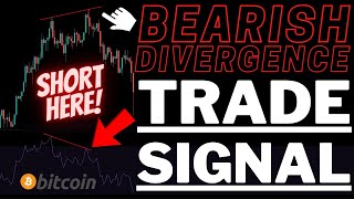 Enter Short Trades Perfectly Using This Strategy  Beginner Bearish Divergence Training Bitcoin