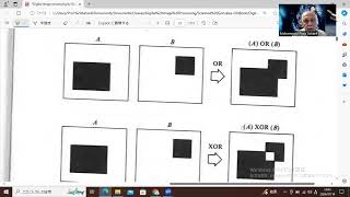 Celebrity Digital Image Processing Lecture (7) 2024/7/14 Profile