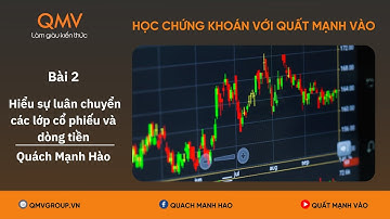Bài 2: Hiểu sự luân chuyển các lớp cổ phiếu và dòng tiền | Quách Mạnh Hào