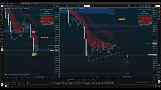 Trading 5 Minute Failed Breakdowns