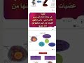 الوحد الاولى الخلية علوم الصف السادس المنهج الجديد 2024 تحميل مذكرة علوم 