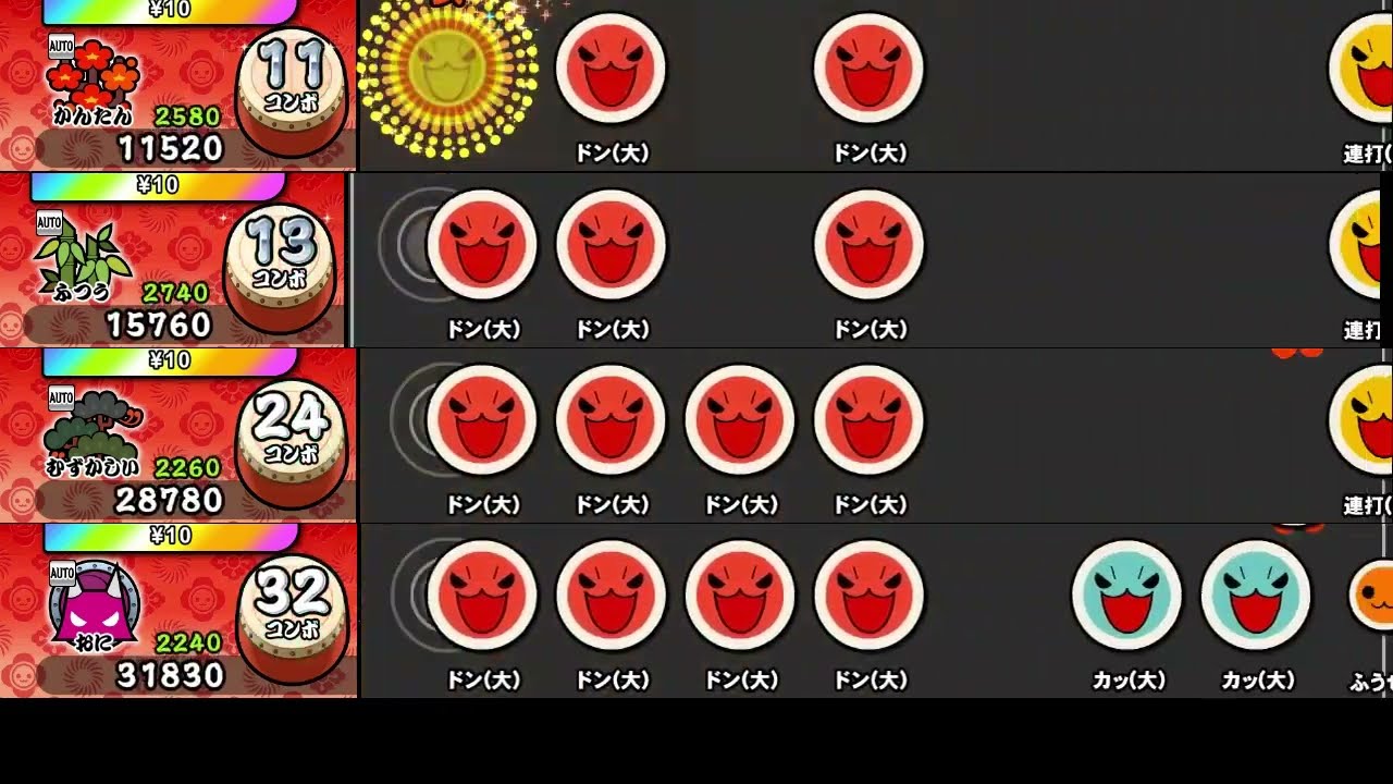 【太鼓の達人 NS2】かわいいだけじゃだめですか？【全難易度同時再生】