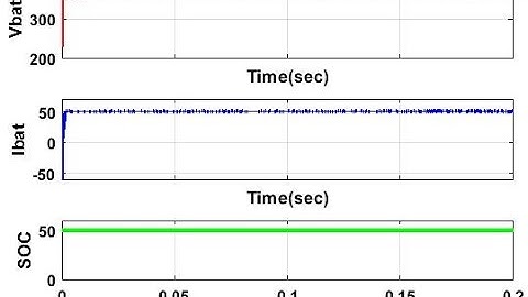 How to Save MATLAB Output Results With High Resolution
