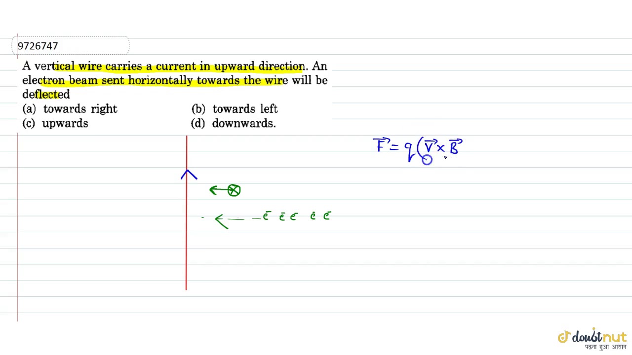 A vertical wire carries a current in upward direction. An electron beam sent horizontally toward...
