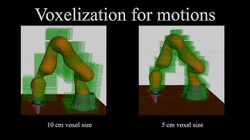 Simultaneous task allocation and motion scheduling for complex tasks executed by multiple robots