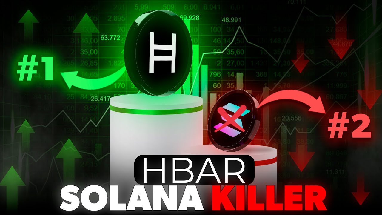 Experto en HEDERA: $HBAR Es la Mejor Criptomoneda de Todas Por Esto