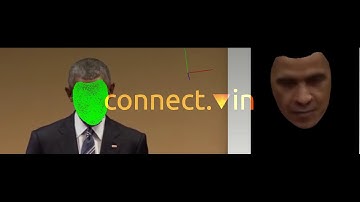 3D face model reconstruction on video