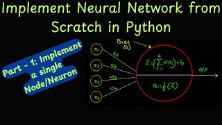 Part 1 - Implement single Neuron of a Neural Network from scratch in python