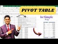 Pivot Table in simple way #excel ✨👍👍👍#dataanalytics