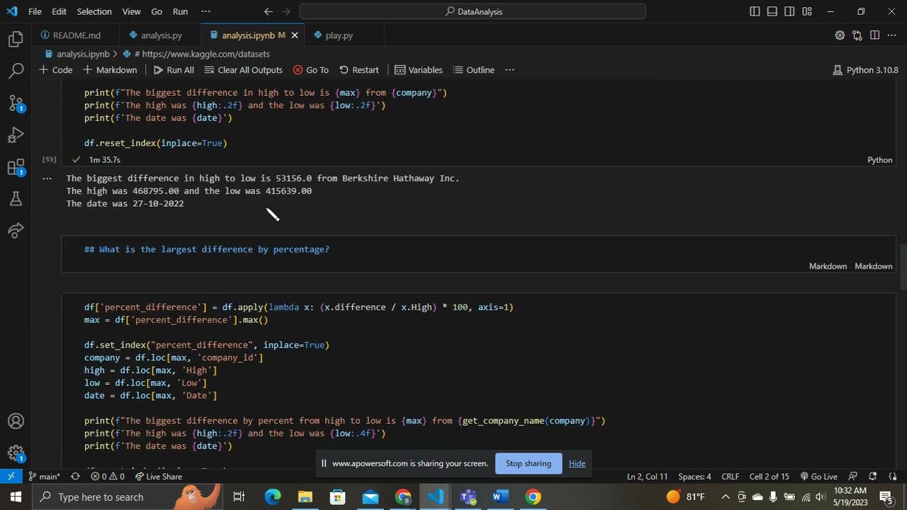 Stock Market Data Analysis Project