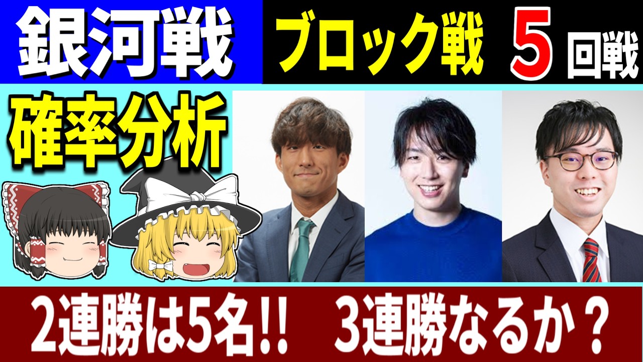 【銀河戦】 ブロック戦 5回戦「前回2連勝は5名!! 3連勝なるか?」 2026/05/22