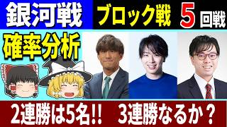 【銀河戦】 ブロック戦  5回戦「前回2連勝は5名!! 3連勝なるか?」  2026/05/22