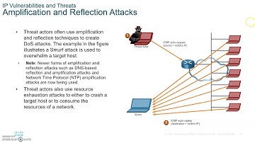 CCNA 7 ENSA Enterprise Networks, Security and Automation- Module 3 Network Security part 3