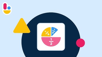 How to Use Virtual Fraction Circles | Brainingcamp