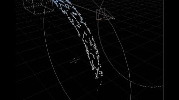 RealFlow Fluid Simulation without Smorganic