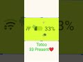 isso beautiful. 33Prsen