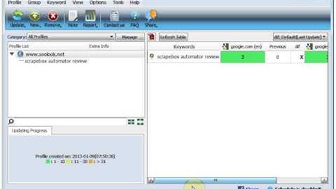 SeoLook.net | CuteRank Review