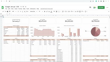 How to use Yearly Budget Layout 2.0 - Step-by-step Instructions