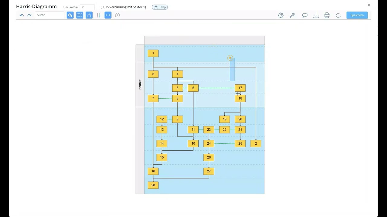 Harris Matrix Demonstration