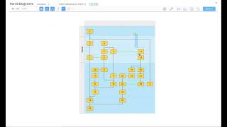 Famous Harris Matrix Demonstration Net Worth