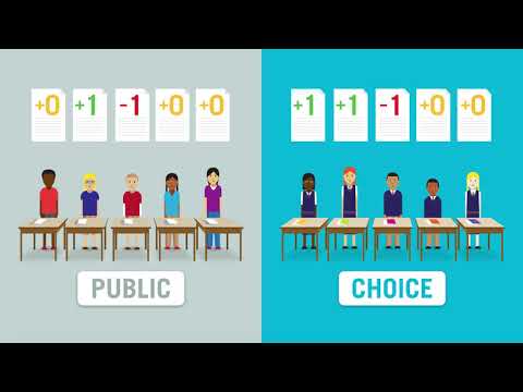 Randomized Control Trials | What They Are & How They Work