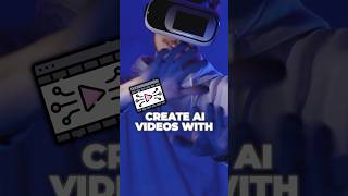 Easy way to generate AI videos without showing your face