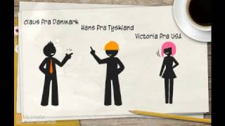 Velfærdsmodeller - Arbejdsløshed