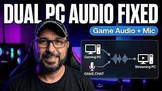 Dual PC Audio Finally Fixed! Elgato Wave Cast Setup!