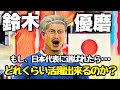 【鈴木優磨】日本代表に選ばれたら活躍出来るのか?【FC25】