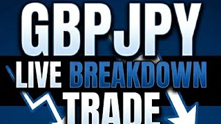 GBPJPY Setup Breakdown | Trinity Flow Concept Execution#forex #liquidity #forextrading #daytrading