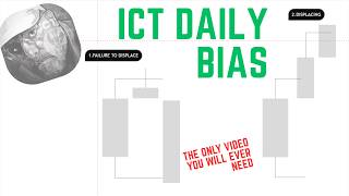 The 3 Candle Patterns ICT Refused to teach EXPOSED!!!