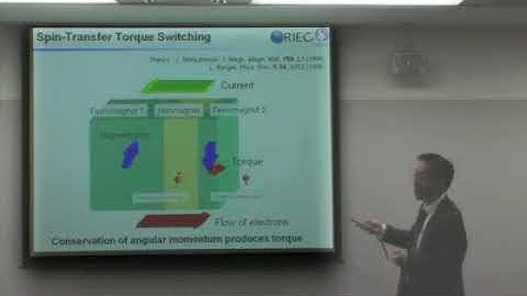 Spintronics  Nanoscience and Nanoelectronics