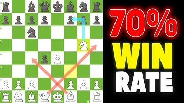 Scotch Gambit Trap Destroys 2000+ Rated Players | Brilliant Chess Opening Tactic!