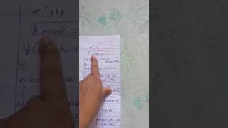 12th Comp Application Chapter 6 PHP Conditional Statements