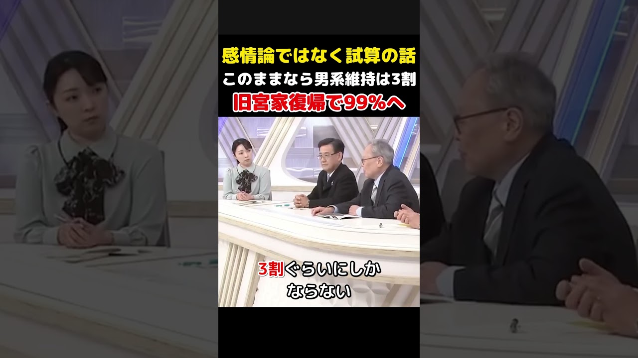 【感情論では守れない】男系男子はこのまま3割、旧宮家復帰で99%へ…高橋洋一が語る皇位継承の試算