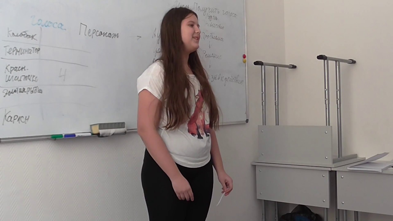 Тренинг выборы