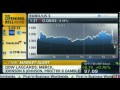 Not So Fast: Santelli Deconstructs Jobs Numbers