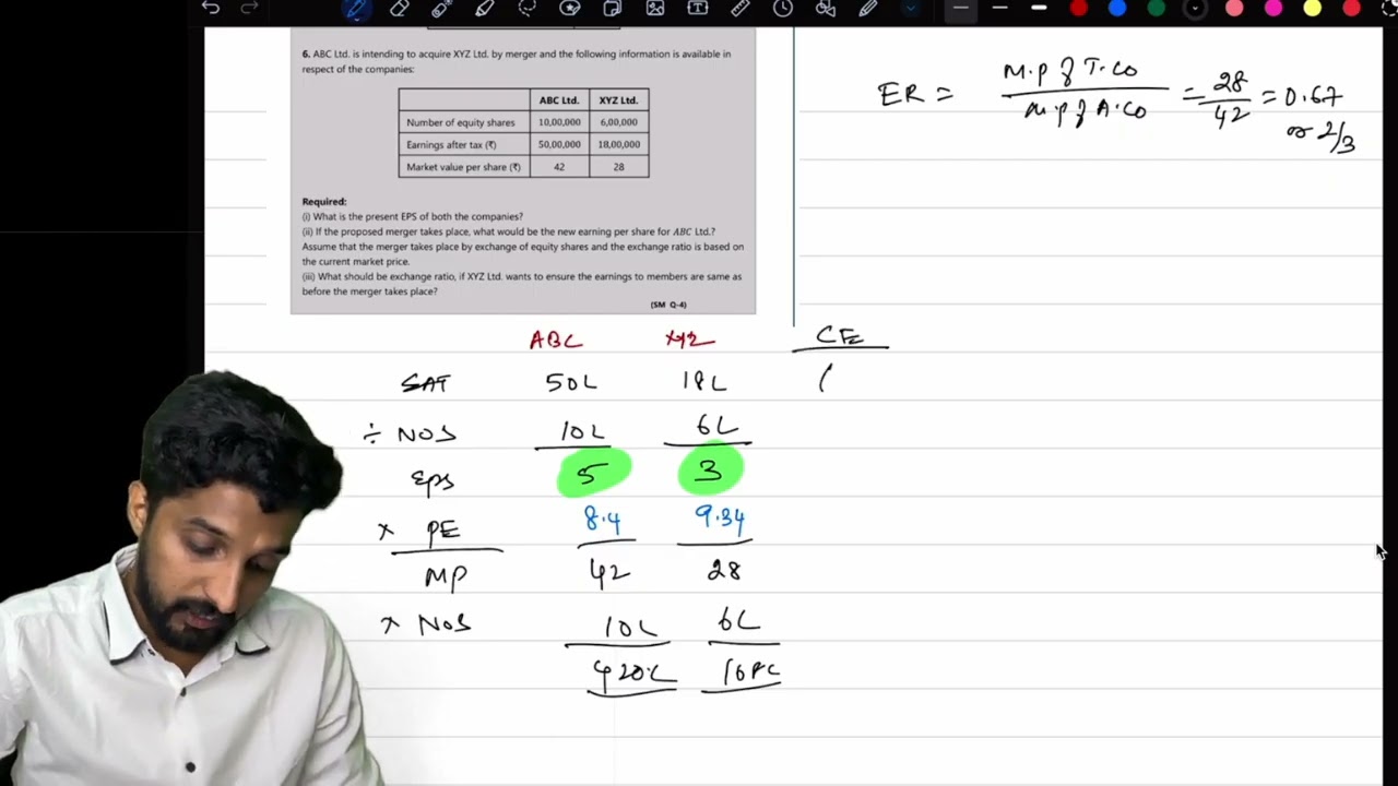 CA FINAL AFM M&A Lectures-2A