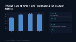 JPMorgan Chase (JPM) Stock Analysis 2026 | Is JPM Still a Buy? | Deep Dive & Valuation