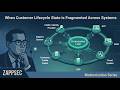 When Customer Lifecycle State is Fragmented Across Systems