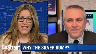The Fed Might End Gold’s Bear Market; Here’s Why - Bubba Horwitz | Kitco News